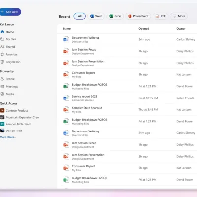 Microsoft 365 Copilot: asistencia inteligente para máxima productividad